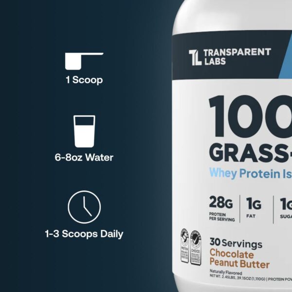 Transparent Labs Grass-Fed Whey Protein Isolate - Naturally Flavored, Gluten Free Whey Protein Powder with 28g of Protein per Serving & 9 Amino Acids - 30 Servings, Milk Chocolate