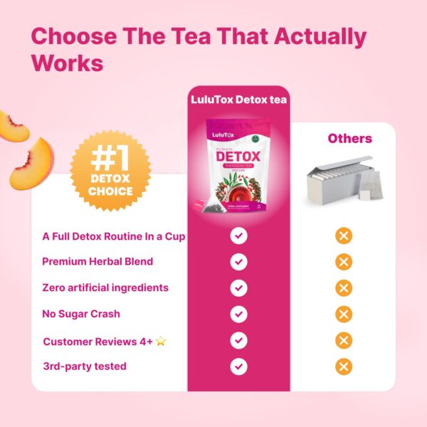 LULUTOX Detox Tea - Slimming Tea with Dandelion and Ginseng to Support Goals for Detox Cleanse, Flat Belly, Bloating, Healthy Weight and Digestive Health - Women & Men - Peach Flavor (28 Servings)