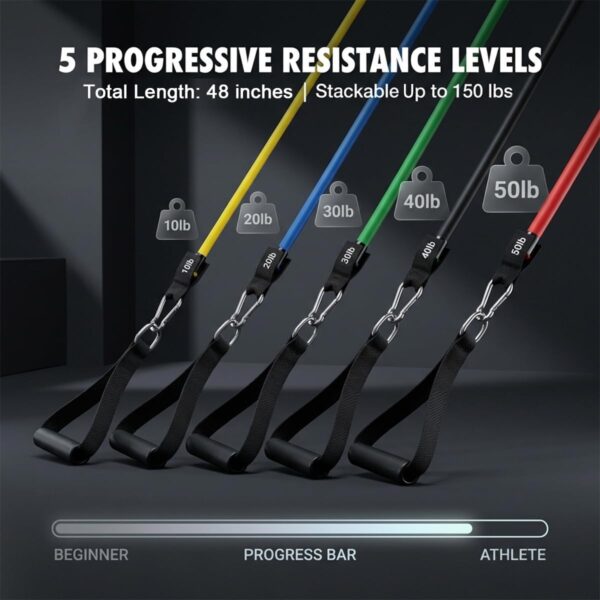 VEICK Resistance Bands, Exercise Bands, Workout Bands, Resistance Bands for Working Out with Handles for Men and Women, Exercising Bands for Fitness Weights Work Out at Home