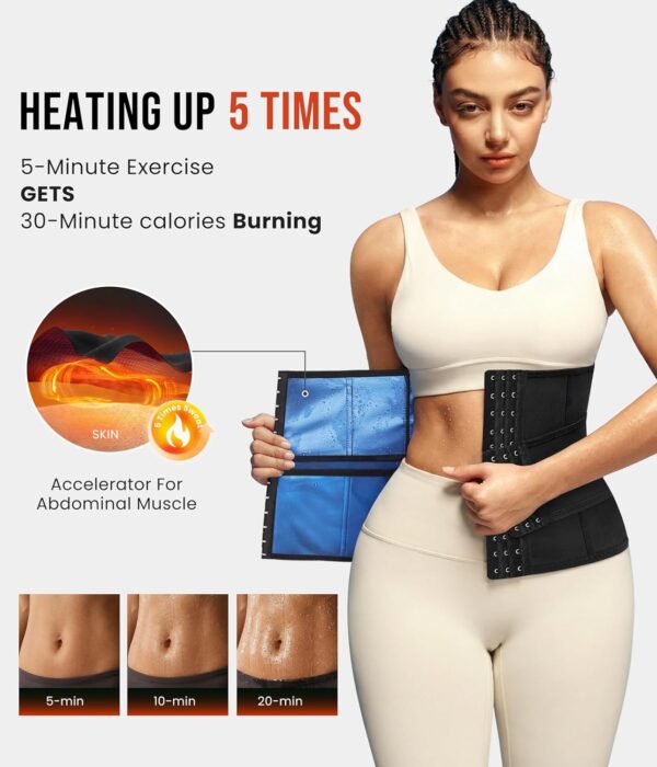 Junlan Waist Trainer for Women Belly Fat Sweat Band Cincher Waist Trimmer Tummy Sweat Belt Stomach Wrap Sauna Suit Binder