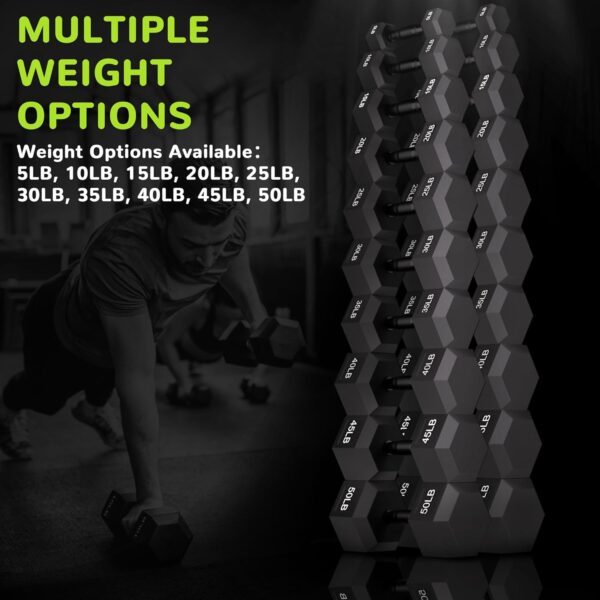 Fitvids Rubber Encased Exercise & Fitness Hex Dumbbell, Hand Weights with Anti-Slip Metal Handle for Home Gym, Multiple Sizes