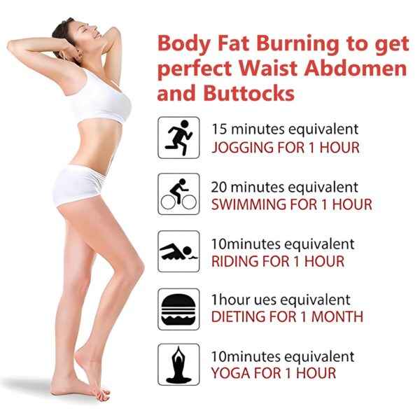 Hot Cream for Belly, Slimming Fat Burning Cream for Stomach, Waist & Buttocks, Belly Fat Burner for Women Men, Sweatcream Moisturizing Firming Weight Loss Tight Cellulite cream, For All Skin Types