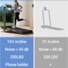 16% Incline Walking Pad Treadmills for Home Small, 4-in-1 Under Desk Treadmill with Handles, Foldable Treadmill with 2.5 HP Quiet Brushless, 330 LBS Capacity