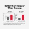 Muscletech Whey Protein Powder (Milk Chocolate, 4 Pound) - Nitro-Tech Ultimate Muscle Building Formula with Whey Protein Isolate - 30g of Protein, 3g of Creatine & 6.8g of BCAA - Packaging May Vary