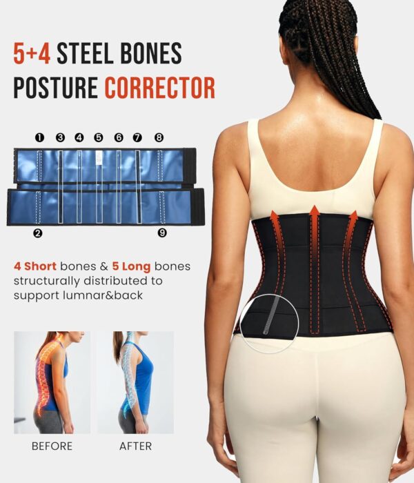 Junlan Waist Trainer for Women Belly Fat Sweat Band Cincher Waist Trimmer Tummy Sweat Belt Stomach Wrap Sauna Suit Binder