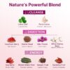 71pHth1sV1L._SL1500_.jpg Sylphoria Detox Tea,Weight Loss Tea with Lotus Leaf and Ginseng to Support Goals for Detox Cleanse, Healthy Weight and Digestive Health for Women & Men,- Hawthorn Flavor(1Pack/30Bags)