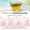Gluvelessia Detox Tea，7 Carefully Selected Plant-Based Ingredients to Complement Balanced Eating Habits,Yerba Mate, Cinnamon, Gardenia & More, No Sugar，Hawthorn–30Tea Bags (Pack of 1)