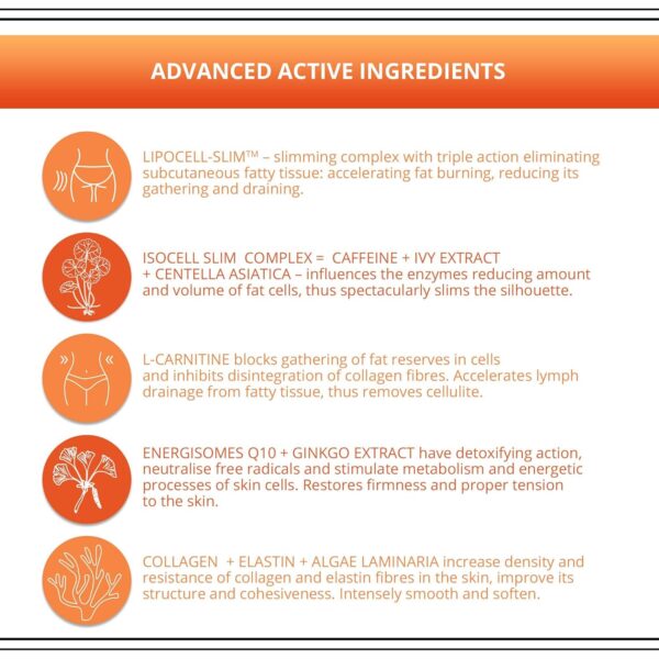 Eveline Slim Extreme 4D Liposuction Body Serum, 8.80 Fluid Ounce