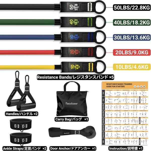 Readaeer Resistance Bands, Exercise Bands for Working Out, Work Out Bands with Handles for Men and Women for Indoor and Outdoor Sports, Fitness, Suspension, Speed Strength, Training, Home Gym,Yoga