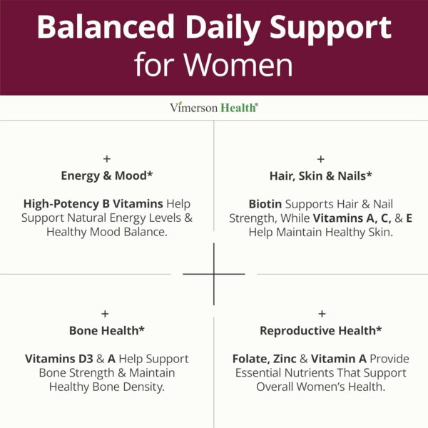 Multivitamin for Women with Methylated Vitamins and Chelated Minerals for Energy, Focus and Immune Health – Premium Daily Womens Multivitamins & Multiminerals – 60 Capsules