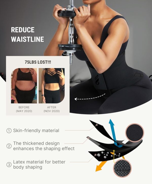 7168IGDcDL._AC_SL1500_.jpg FeelinGirl Waist Trainer Belt Waist Cincher Trimmer Ab Belt Tummy Control Body Shaper with Triple Wrap Women and Men