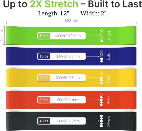 TechStone Resistance Bands Set – 5 Levels Loop Exercise Bands for Men & Women, Elastic Workout Bands for Home Gym, Training, Yoga & Fitness, Carry Bag Included