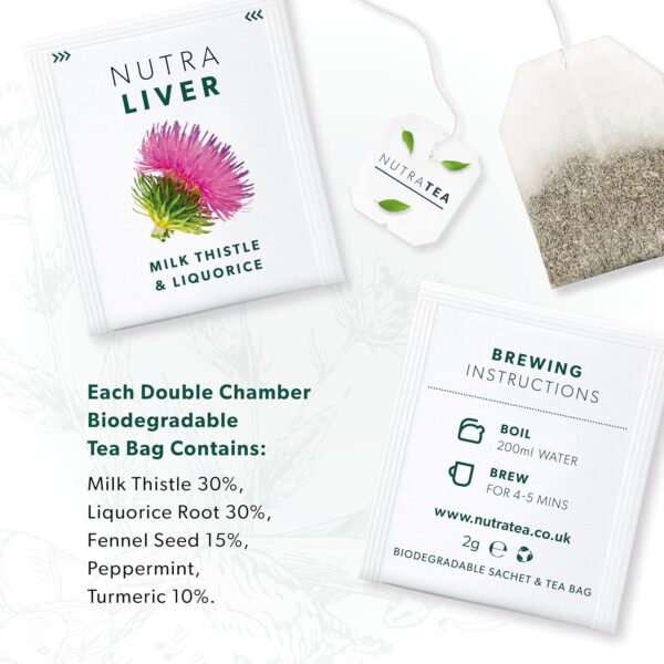 719sf2fIcuL._SL1500_.jpg NUTRALIVER - Detox Tea for Liver Cleansing and Support - With Milk Thistle, Turmeric & Fennel - 20 Tea Bags - Herbal Tea by Nutra Tea