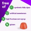 71PEFnqg9RL._AC_SL1500_.jpg vitafusion B-Complex Gummy Dietary Supplements, with 5 B Vitamins to Support Cellular Energy Production (1), Plus Vitamin C, Strawberry Flavor, 60 Count