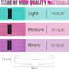 Exercise Bands, 3 Levels Fabric Resistance Bands for Working Out, Workout Bands Resistance for Women & Men, Multi-Colored Fabric Booty Bands for Leg Strength Training, Rehab, Yoga