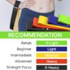 TechStone Resistance Bands Set – 5 Levels Loop Exercise Bands for Men & Women, Elastic Workout Bands for Home Gym, Training, Yoga & Fitness, Carry Bag Included