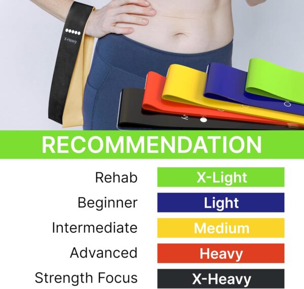 TechStone Resistance Bands Set – 5 Levels Loop Exercise Bands for Men & Women, Elastic Workout Bands for Home Gym, Training, Yoga & Fitness, Carry Bag Included
