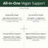 71nnJDMkNhL._AC_SL1500_.jpg Vegan Multivitamin for Men and Women with Vitamins and Chelated Minerals for Energy, Focus and Immune Health – Premium Daily Womens and Mens Multivitamins & Multiminerals – 90 Tablets