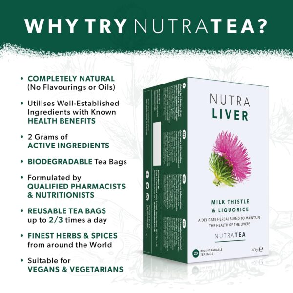 8171Ewh77QL._SL1500_.jpg NUTRALIVER - Detox Tea for Liver Cleansing and Support - With Milk Thistle, Turmeric & Fennel - 20 Tea Bags - Herbal Tea by Nutra Tea