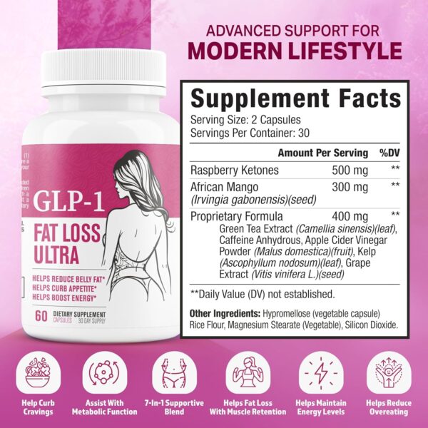 81FWHr087rL._AC_SL1500_.jpg GLP-1 Fat Loss Ultra - Weight Loss Pills, Appetite Suppressant & Fat Burner for Women | Supports Healthy Pathways Associated with GLP-1 Activity | 3rd Party Tested Supplement - 60 Capsules for Adults