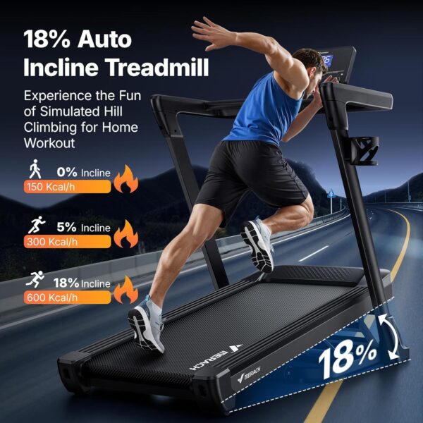 MERACH Treadmill with 15/18% Auto Incline, 55"/47"x18"/19" Wide Belt Treadmills, 0.5-8.7MPH/10MPH 3.5HP Brushless Incline Treadmill for Home, 350LBS Foldable Treadmills with Screen & APP & Heart Rate
