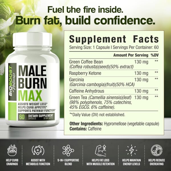 Male Burn MAX - Fat Burner FOR MEN - Weight Loss Pills, GLP-1 Support, Appetite Suppressant - 5 Powerful Ingredients to Help Burn Fat While Sustaining Muscle - 3rd Party Tested - 60 Capsules
