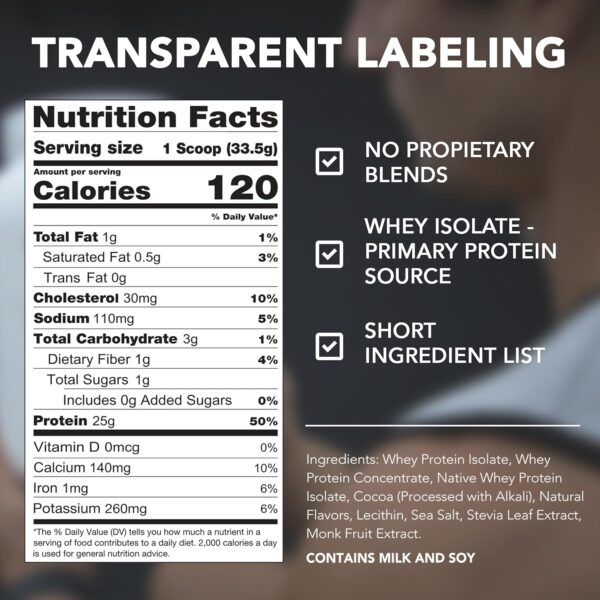 RIVAL NUTRITION Clean Rival Whey Pure Chocolate Protein Powder I 5.02 Lb, 68 Servings I Natural Flavors, No Artificial Colors I 25g Protein, 5.7g BCAAs Per Scoop I Muscle Recovery, Active Lifestyles