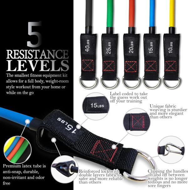 91pzEeu176L._AC_SL1500_.jpg TheFitLife Exercise Resistance Bands with Handles - 5 Fitness Workout Bands Stackable up to 110/150/200/250/300 lbs, Training Tubes with Large Handles, Ankle Straps, Door Anchor, Carry Bag