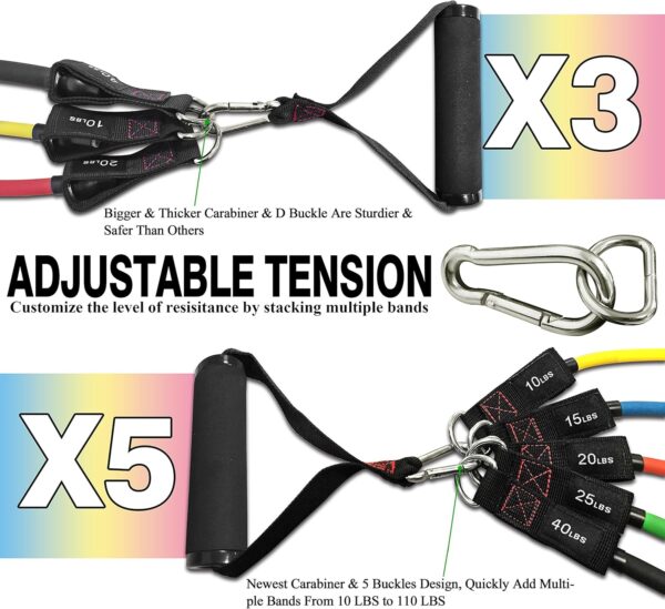 91rnm9BliBL._AC_SL1500_.jpg TheFitLife Exercise Resistance Bands with Handles - 5 Fitness Workout Bands Stackable up to 110/150/200/250/300 lbs, Training Tubes with Large Handles, Ankle Straps, Door Anchor, Carry Bag